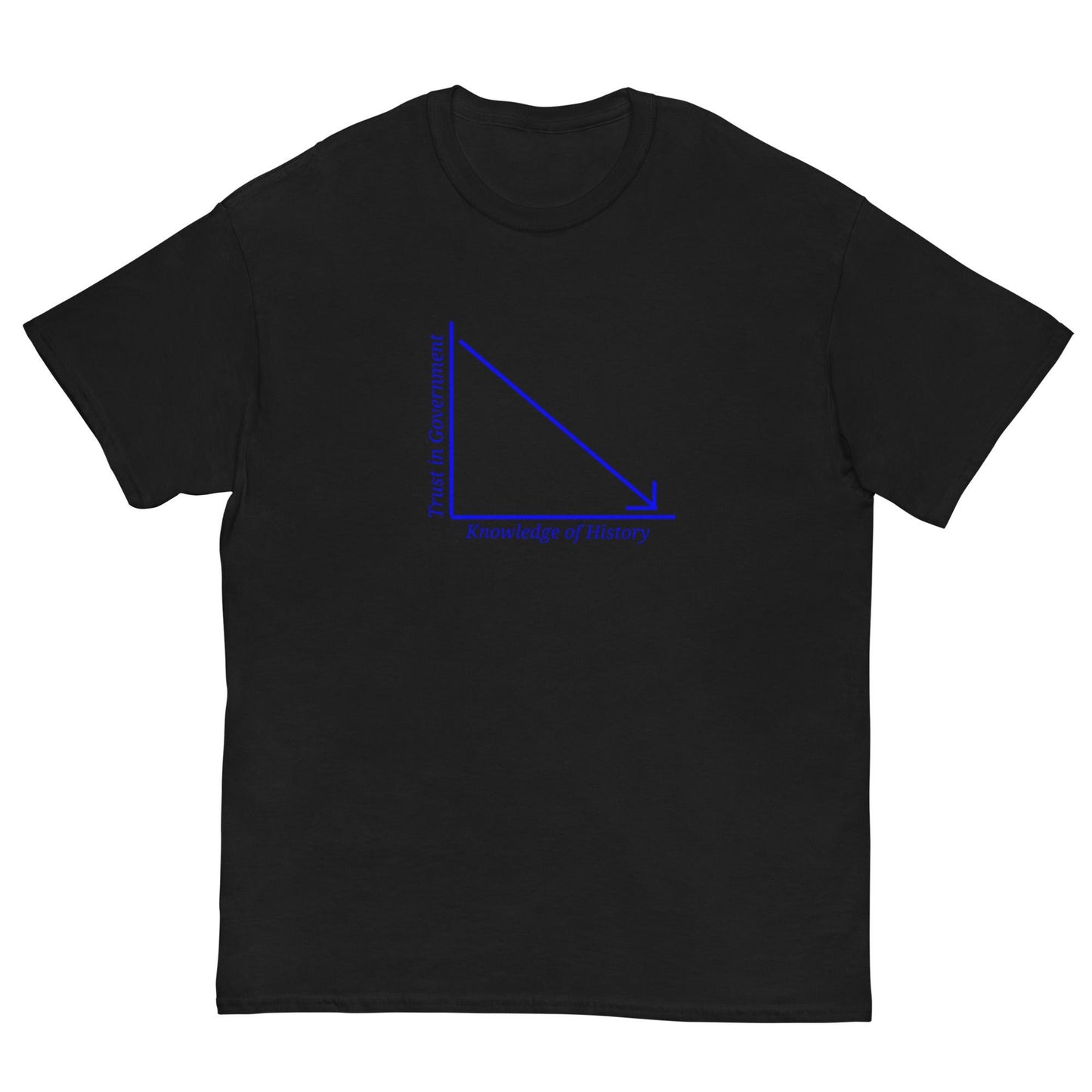 Anarchy Wear "Trust in Government" classic tee - AnarchyWear