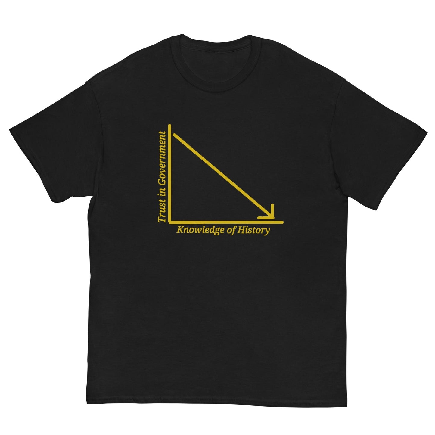 Anarchy Wear "Trust in Government" Classic tee - AnarchyWear