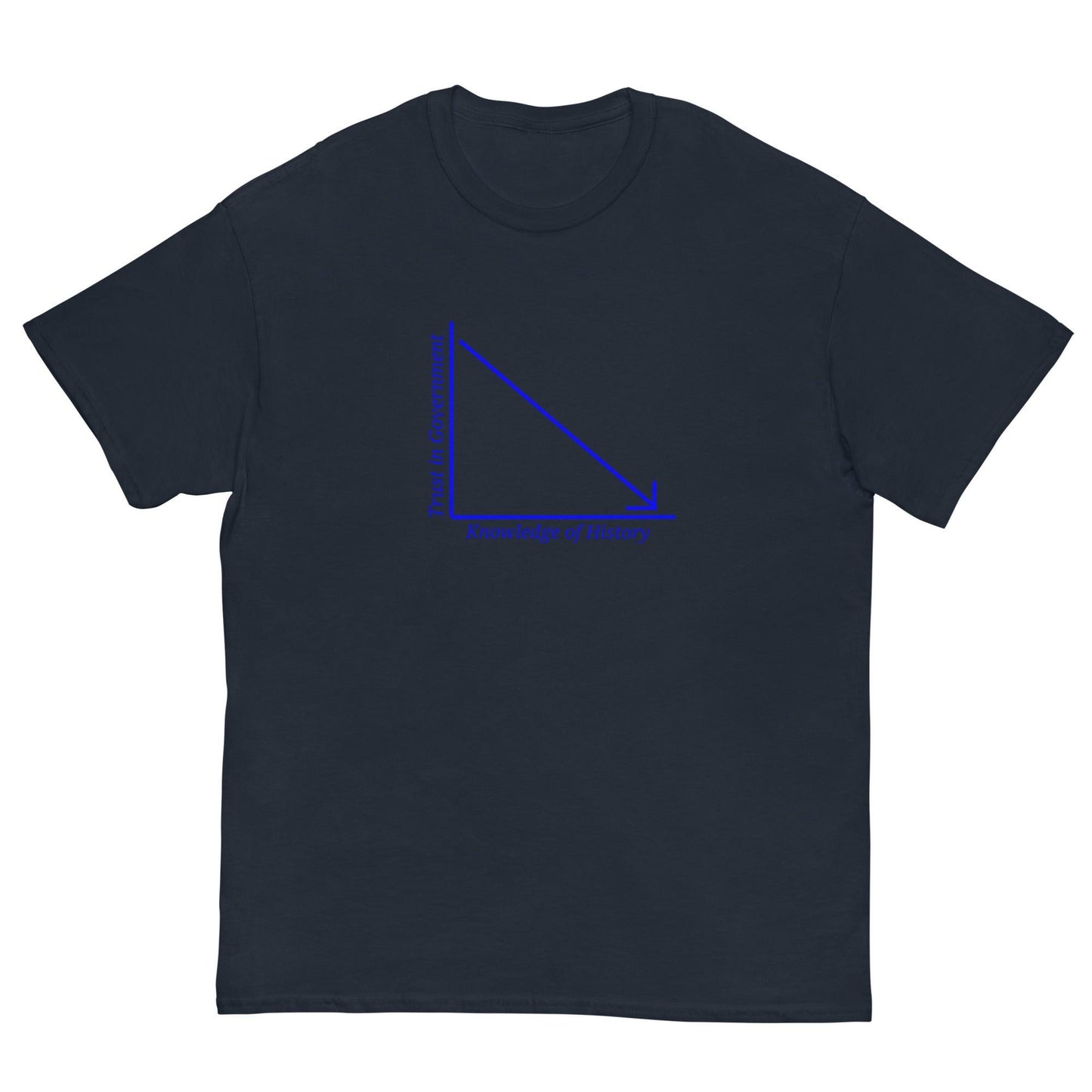 Anarchy Wear "Trust in Government" classic tee - AnarchyWear