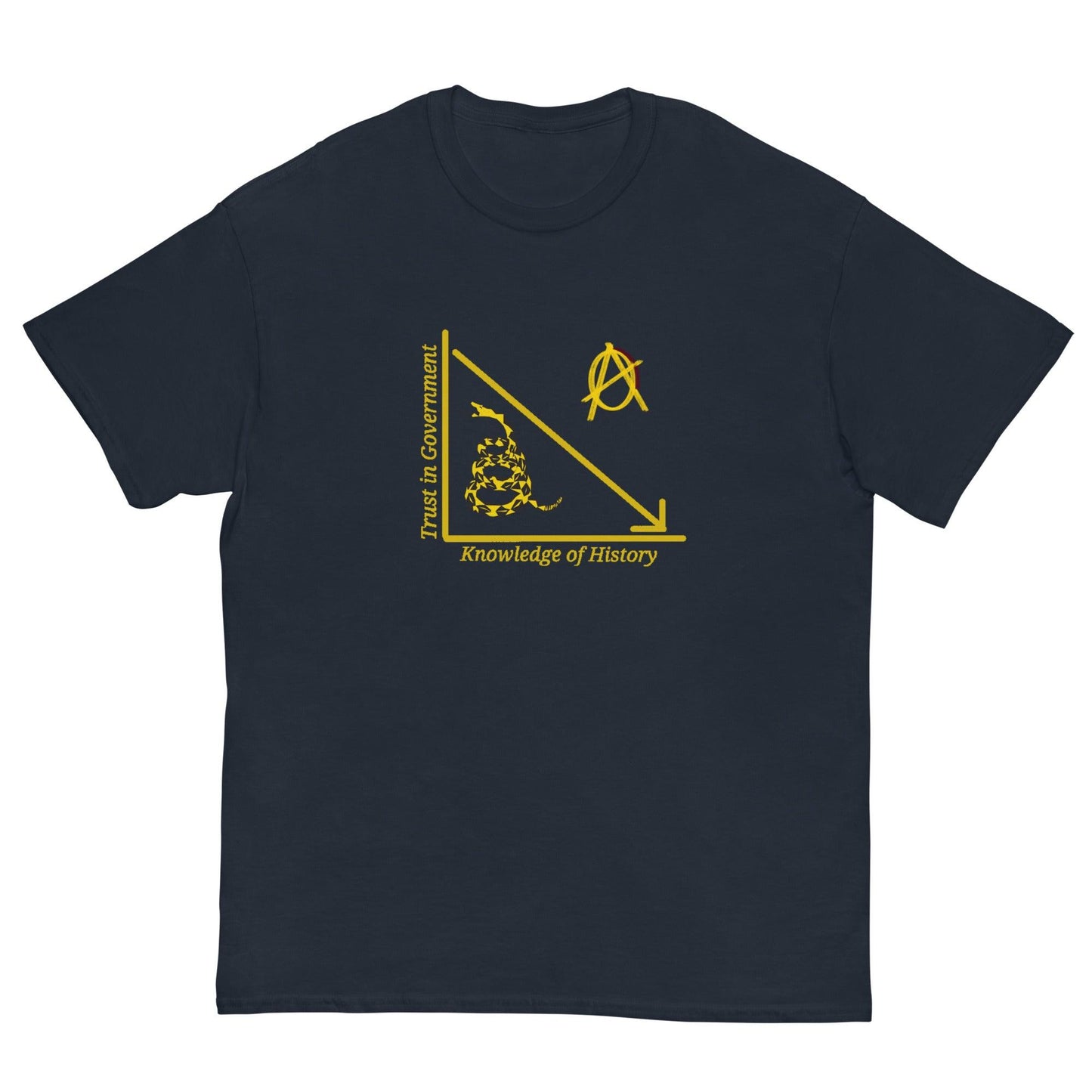 Anarchy Wear "Trust in Government" Golden Snake Classic tee - AnarchyWear