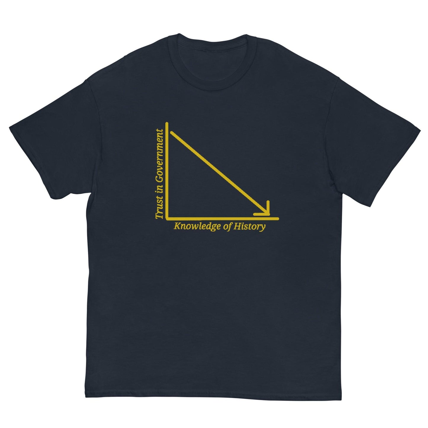 Anarchy Wear "Trust in Government" Classic tee - AnarchyWear