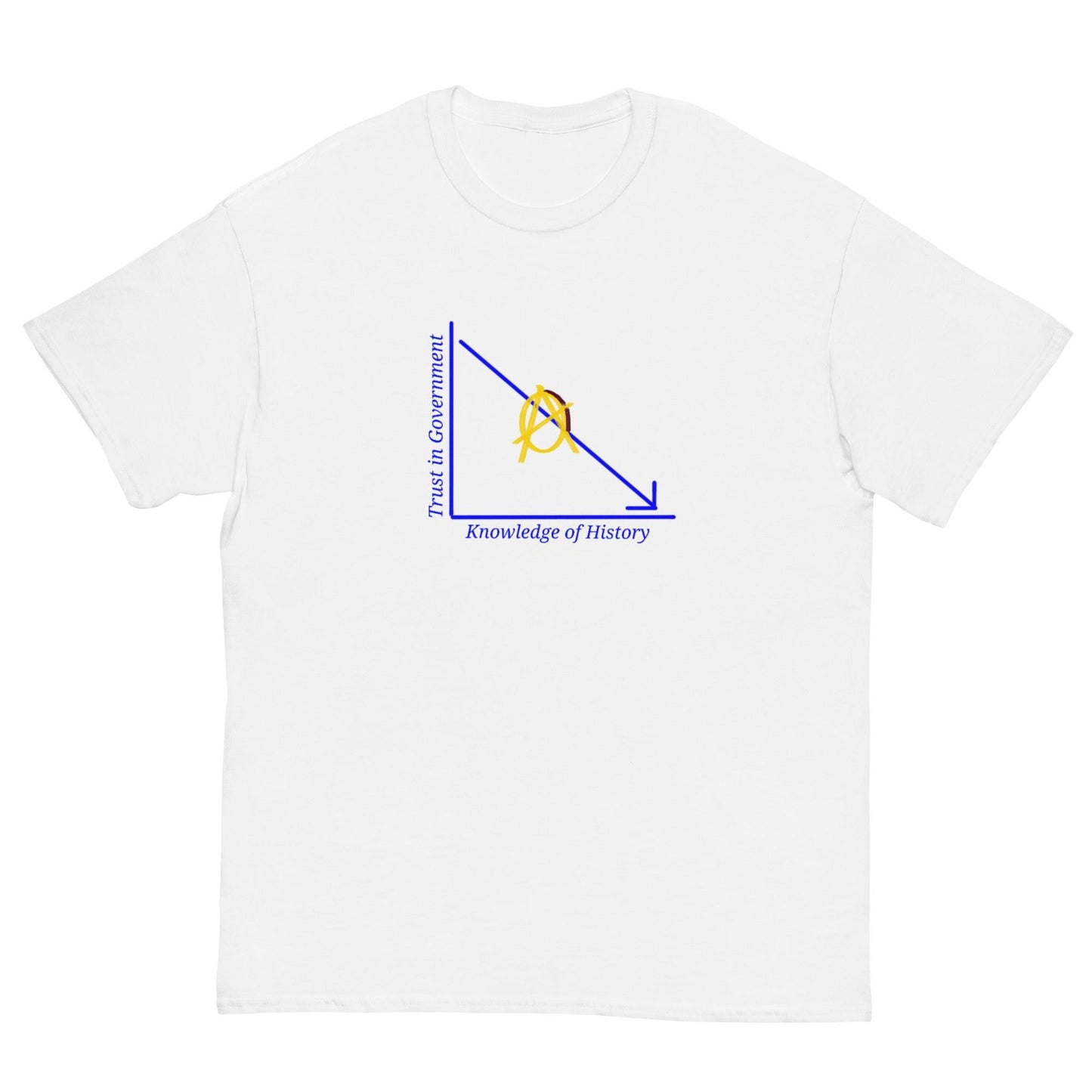 Anarchy Trust in Government Classic tee - AnarchyWear
