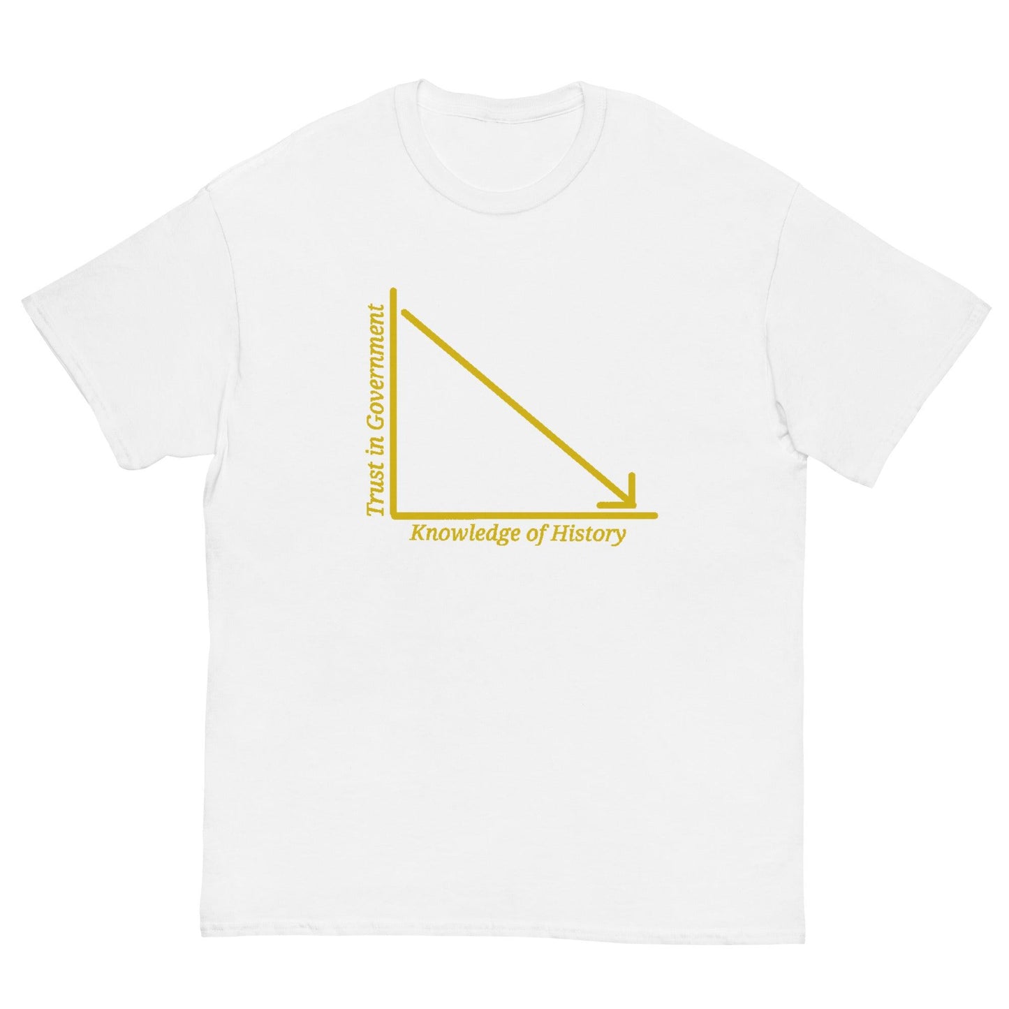 Anarchy Wear "Trust in Government" Classic tee - AnarchyWear