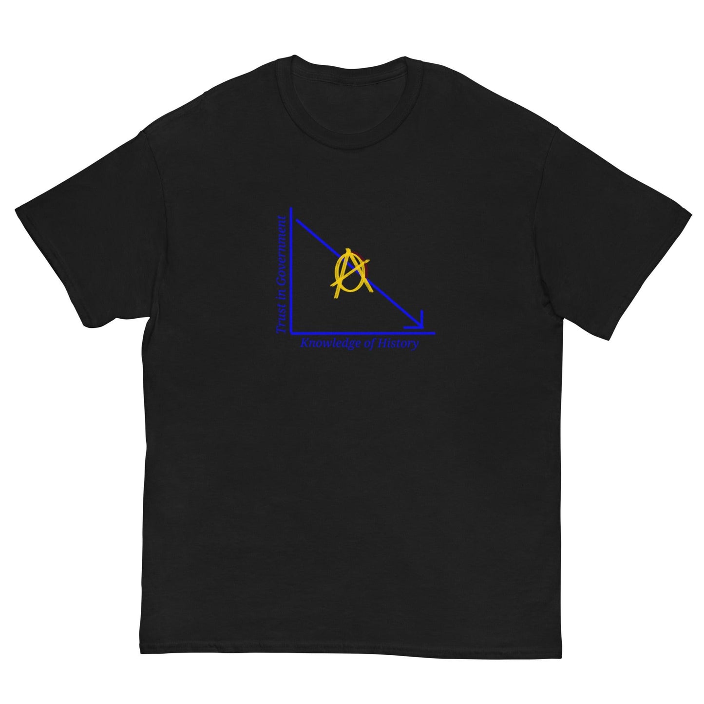 Anarchy Trust in Government Classic tee - AnarchyWear