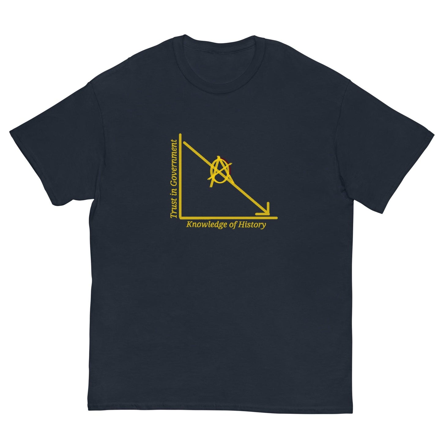 Anarchy "Trust in Government" Gold Classic tee - AnarchyWear