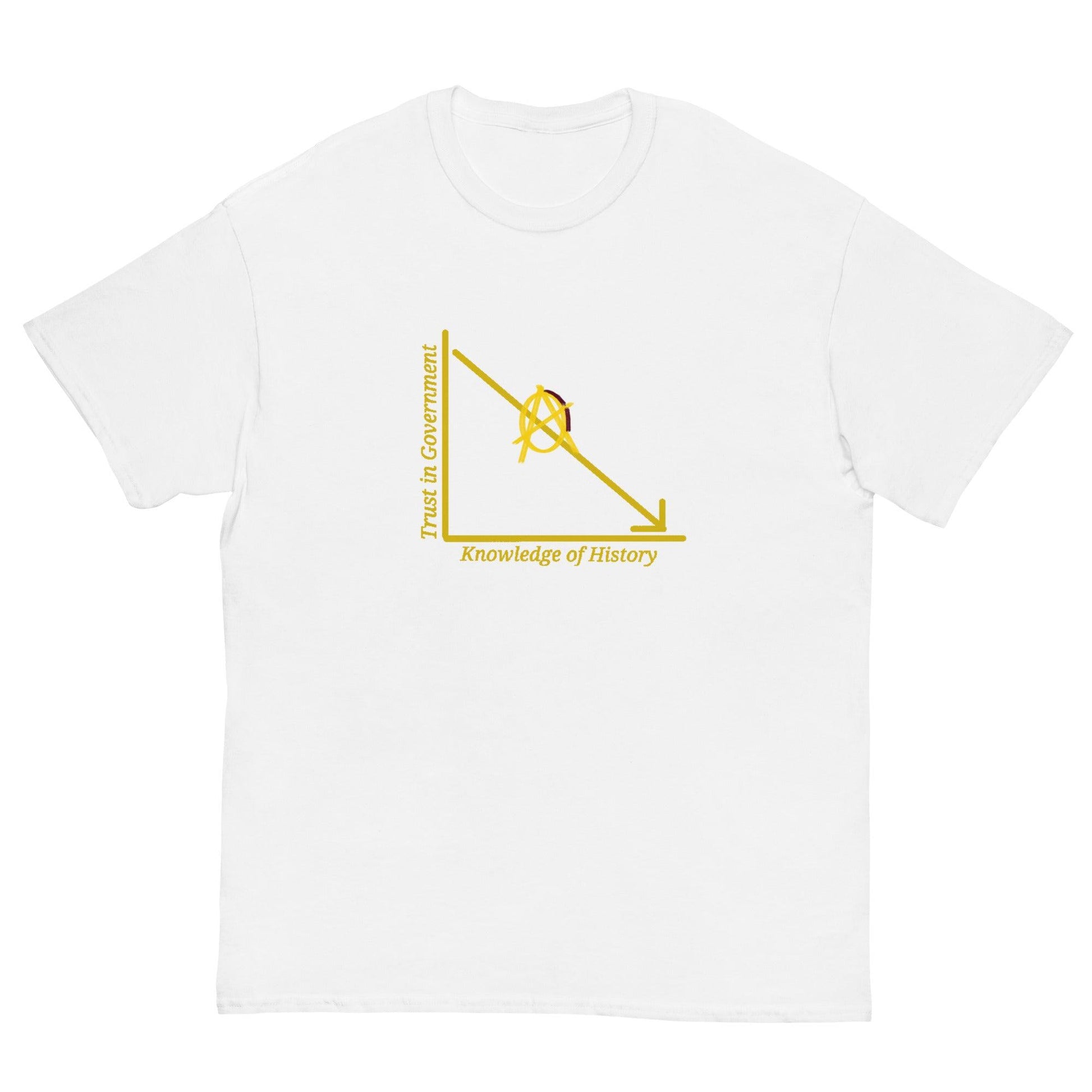 Anarchy "Trust in Government" Gold Classic tee - AnarchyWear